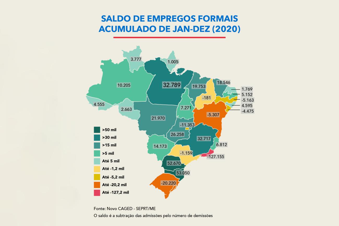 Com mil novas vagas Pará é o terceiro estado que mais gerou emprego em Fato Regional